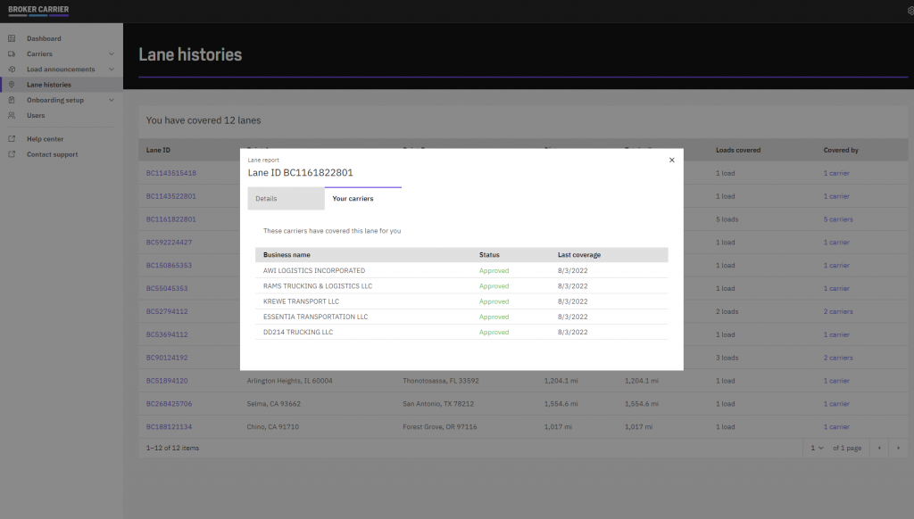 Coverage Details panel on the Lane Histories Screen